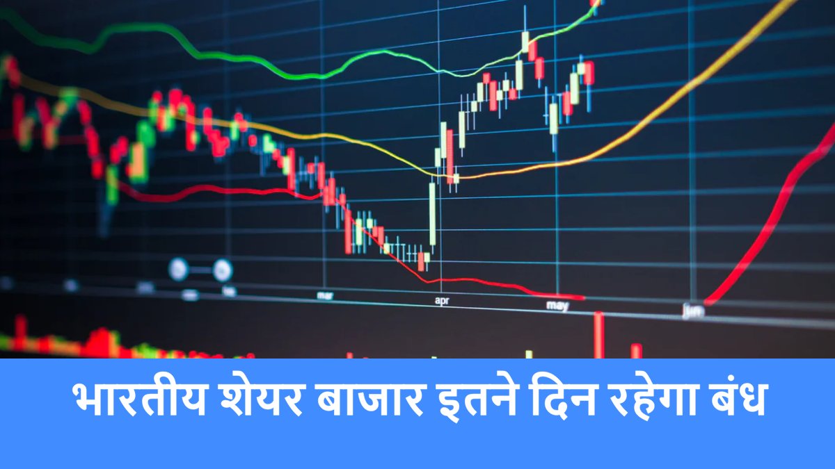 Stock Market Holiday 2025