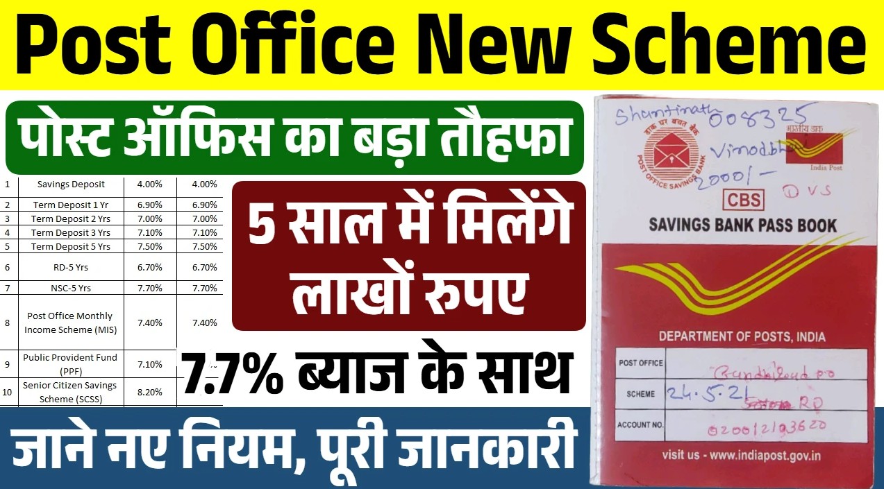 Post Office Monthly Scheme